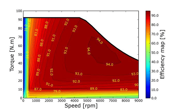 詳解電動汽車電機與工業電機有什么區別——西安泰富西瑪電機(西安西瑪電機集團股份有限公司)官方網站 詳解電動汽車電機與工業電機有什么區別——西安泰富西瑪電機(西安西瑪電機集團股份有限公司)官方網站
