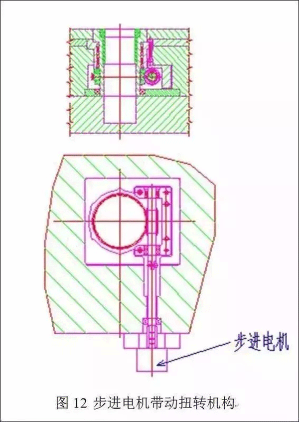 電機定轉子鐵芯零件的現代沖壓技術——西安泰富西瑪電機(西安西瑪電機集團股份有限公司)官方網站 電機定轉子鐵芯零件的現代沖壓技術——西安泰富西瑪電機(西安西瑪電機集團股份有限公司)官方網站