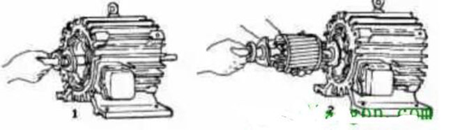 圖1-1-7小型電機(jī)轉(zhuǎn)子的拆卸 圖1-1-7小型電機(jī)轉(zhuǎn)子的拆卸