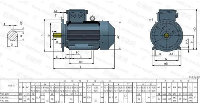 關于西安泰富西瑪電機選型步驟您知道嗎？